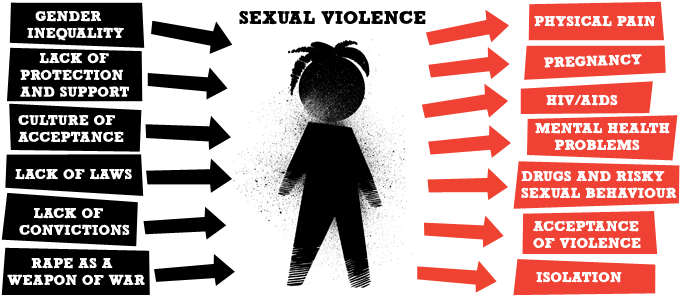 39 stoptheviolencecampaigncom