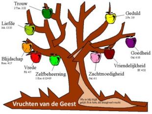 45 mensensamenleving me